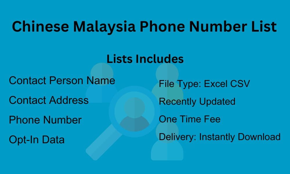 Chinese Malaysia Phone Number List