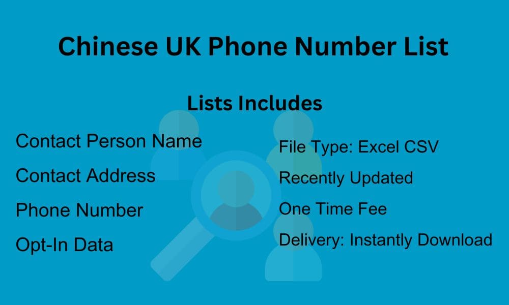 Chinese UK Phone Number List