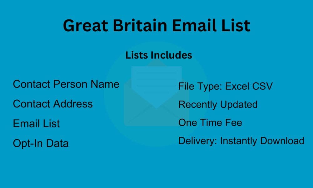 Great Britain Email List