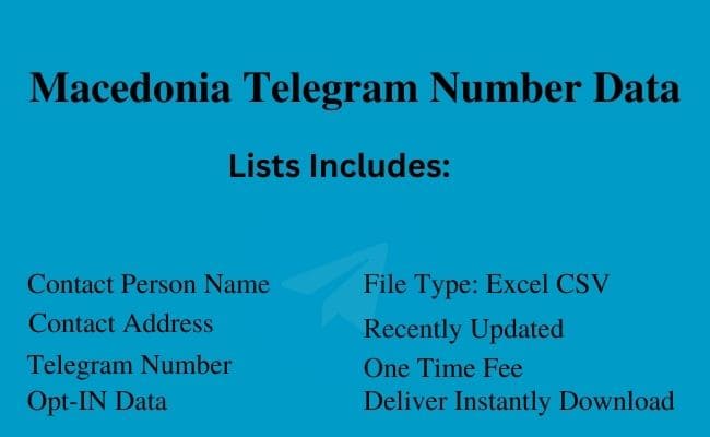 Macedonia Telegram Number List