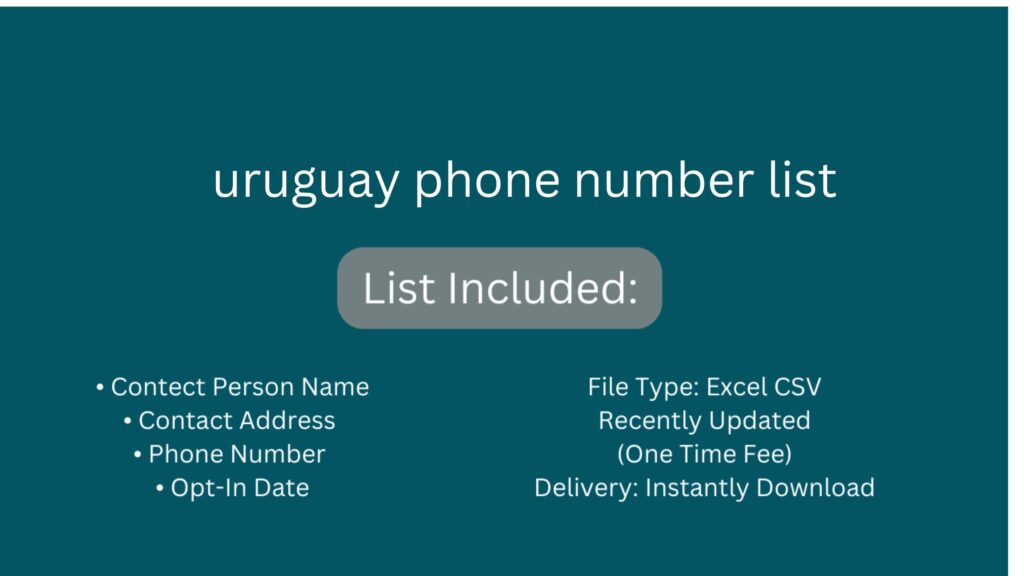 uruguay phone number list_